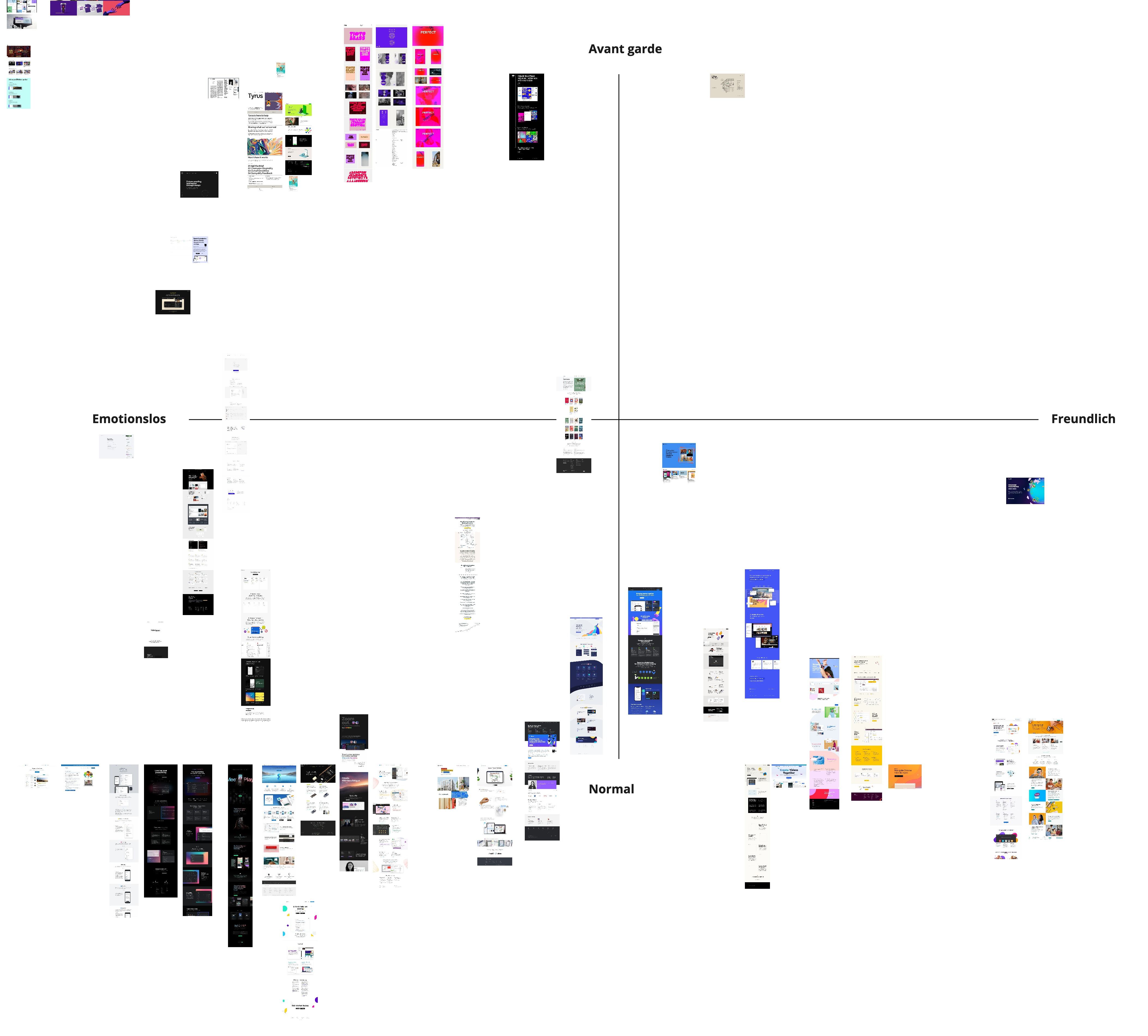 A lot of product pages operate in the bottom left - unemotional and fairly 'standard' - quadrant.
