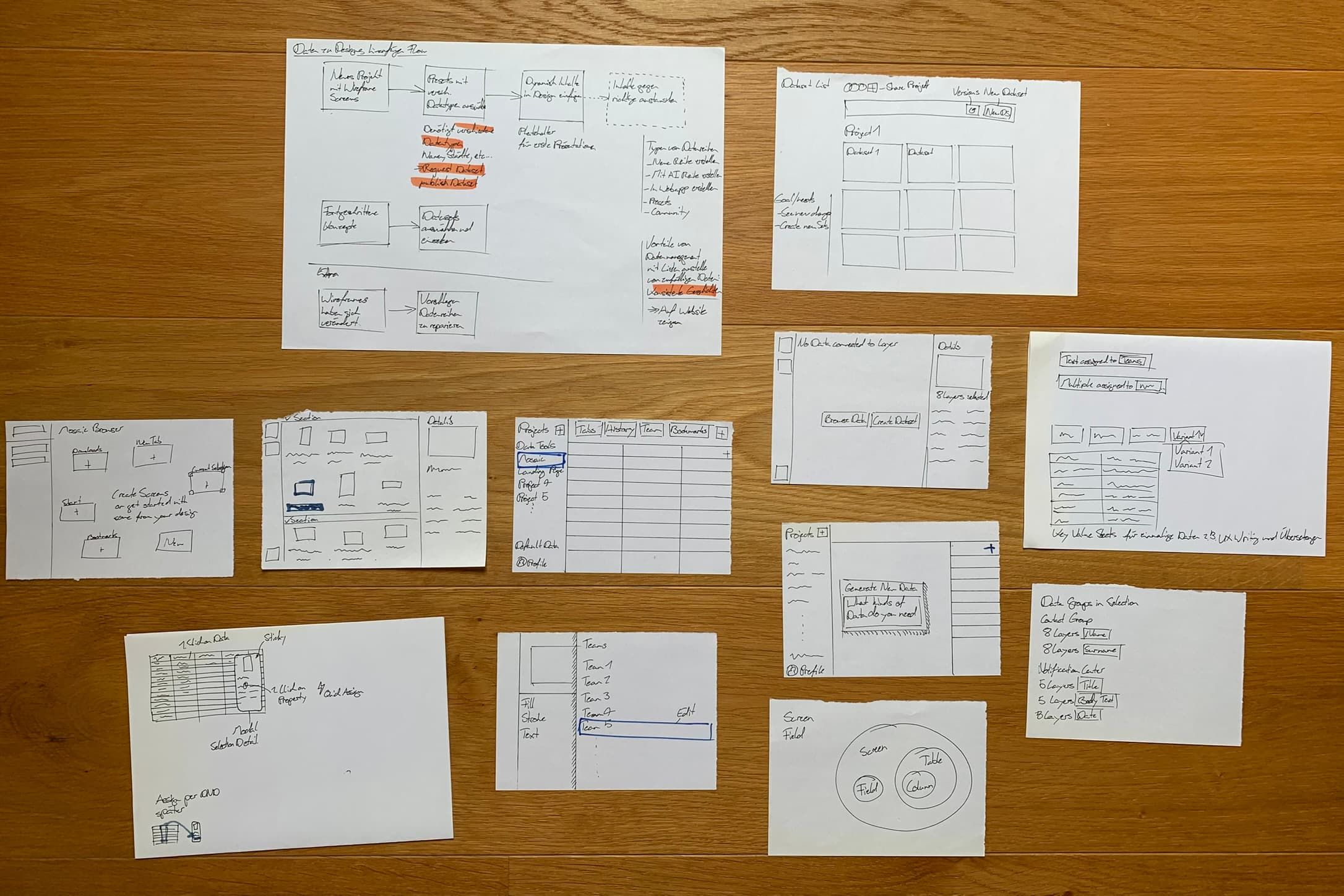 Early sketches of possible interfaces and user flows. I experimented with a playful way of importing existing data and schemas from designs. A sidebar of the current selection was also a constant for a long time.